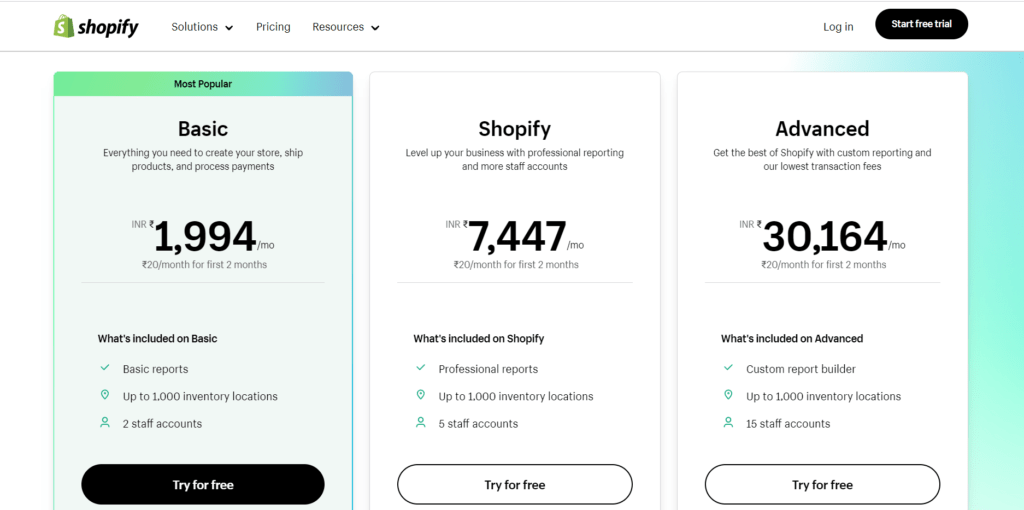 Shopify Ecommerce Stores Pricing